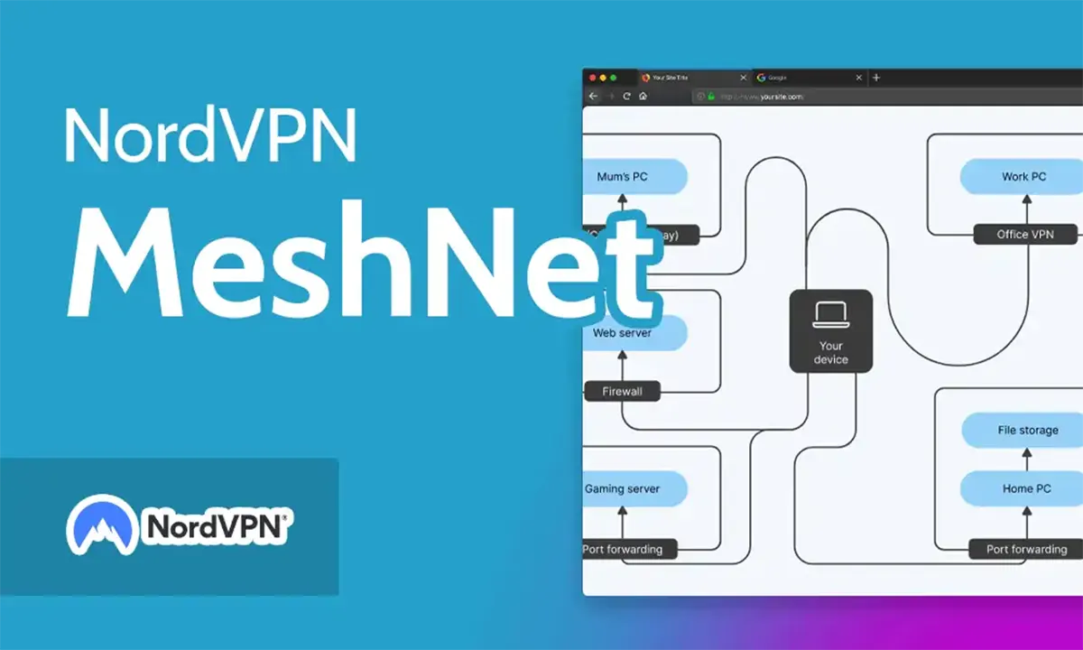Τι είναι το Meshnet και γιατί η NordVPN το καταργεί;