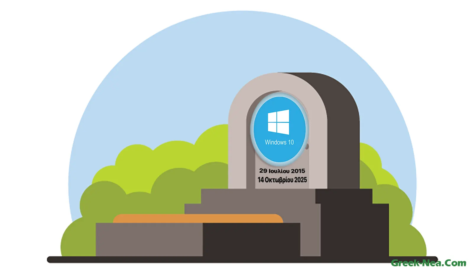 Τέλος υποστήριξη για τα Windows 10