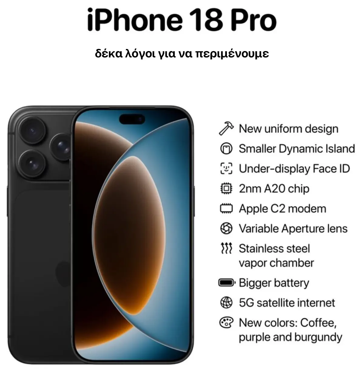 iPhone 18 Pro: Οι Μεγαλύτερες Αλλαγές που Αναμένουμε το 2026